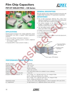 CB052E0474KBC datasheet  